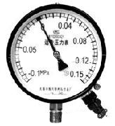 ���ʽ�h(yu��n)��������