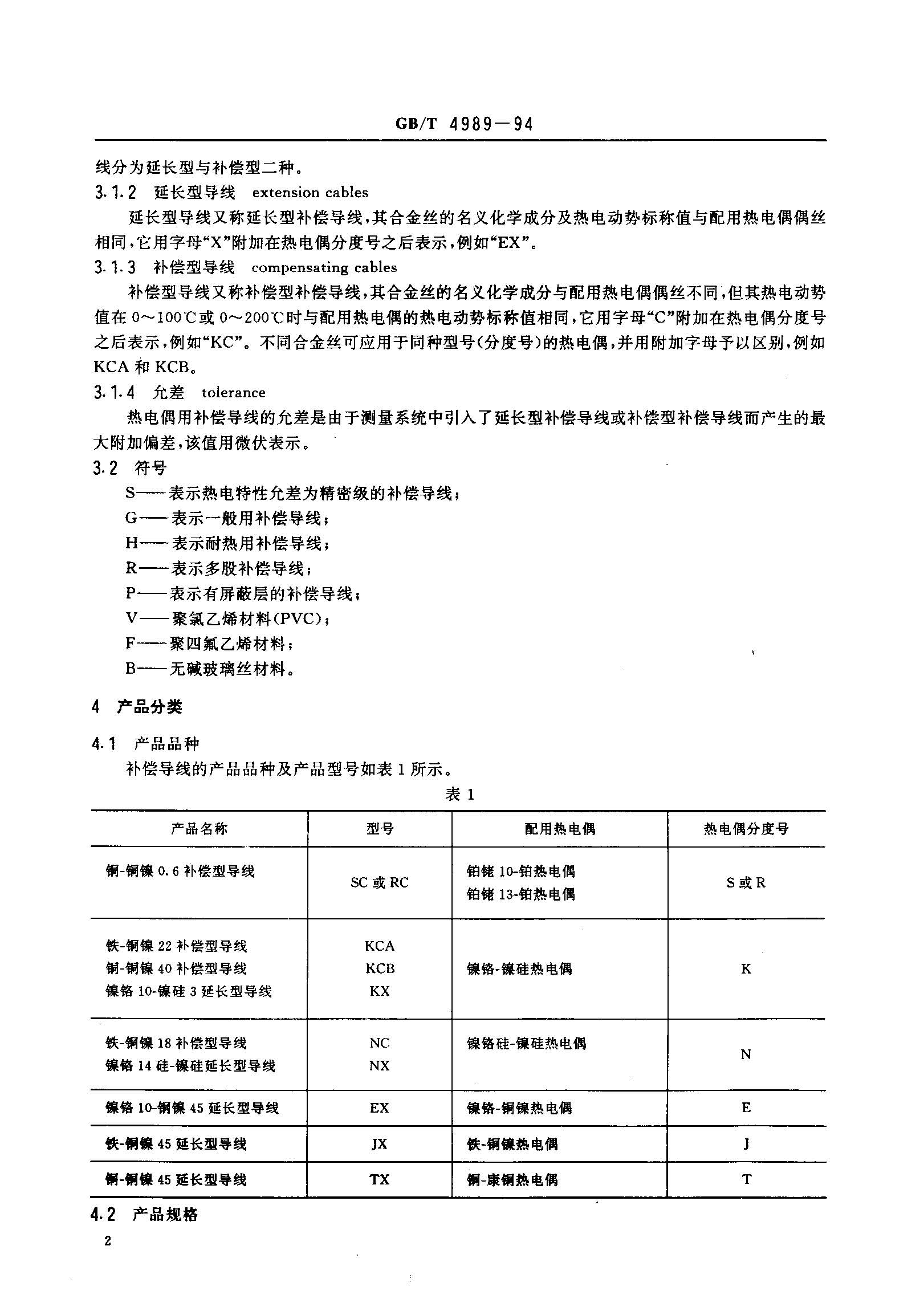 �a(b��)����(d��o)����(bi��o)��(zh��n)-3