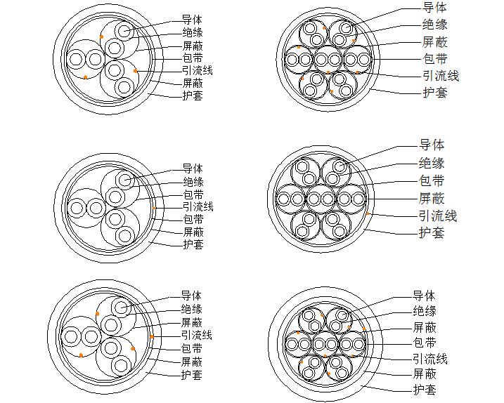 �~������Ӌ(j��)��C(j��)��|�Y(ji��)��(g��u)�Dʾ