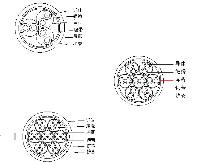 䓽z����Ӌ��C��|�Y(ji��)��(g��u)�Dʾ